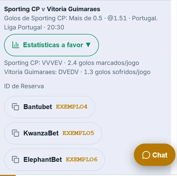 Ficha do dia 4 aberta com o jogo, as estatísticas a favor e os códigos de reserva de exemplo da Bantubet, KwanzaBet e ElephantBet