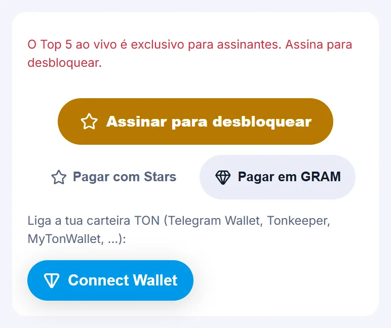 Formulário de pagamento em GRAM com o botão Connect Wallet para ligar a carteira TON