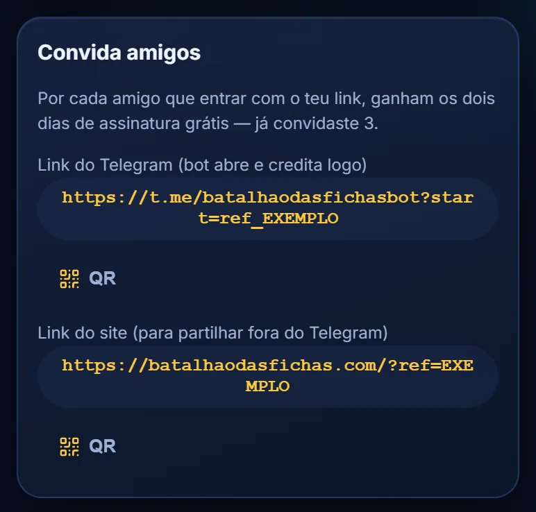 Cartão Convida amigos com três amigos convidados e os links de convite de exemplo do Telegram e do site